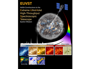 NASA Contoributions to the EUVST
