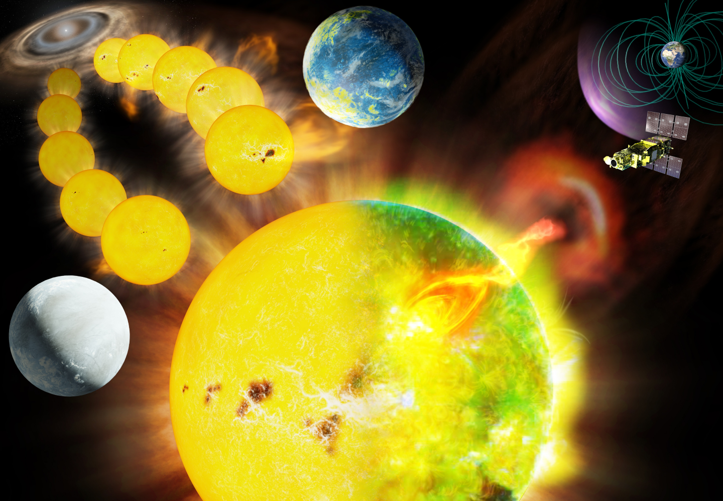 図6：(左) 暗い太陽のパラドックスの解決。(右) フレアを駆動する物理過程を解明し、宇宙天気予測研究による実社会への貢献。